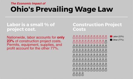 prevailing wage labor amounts concludes across