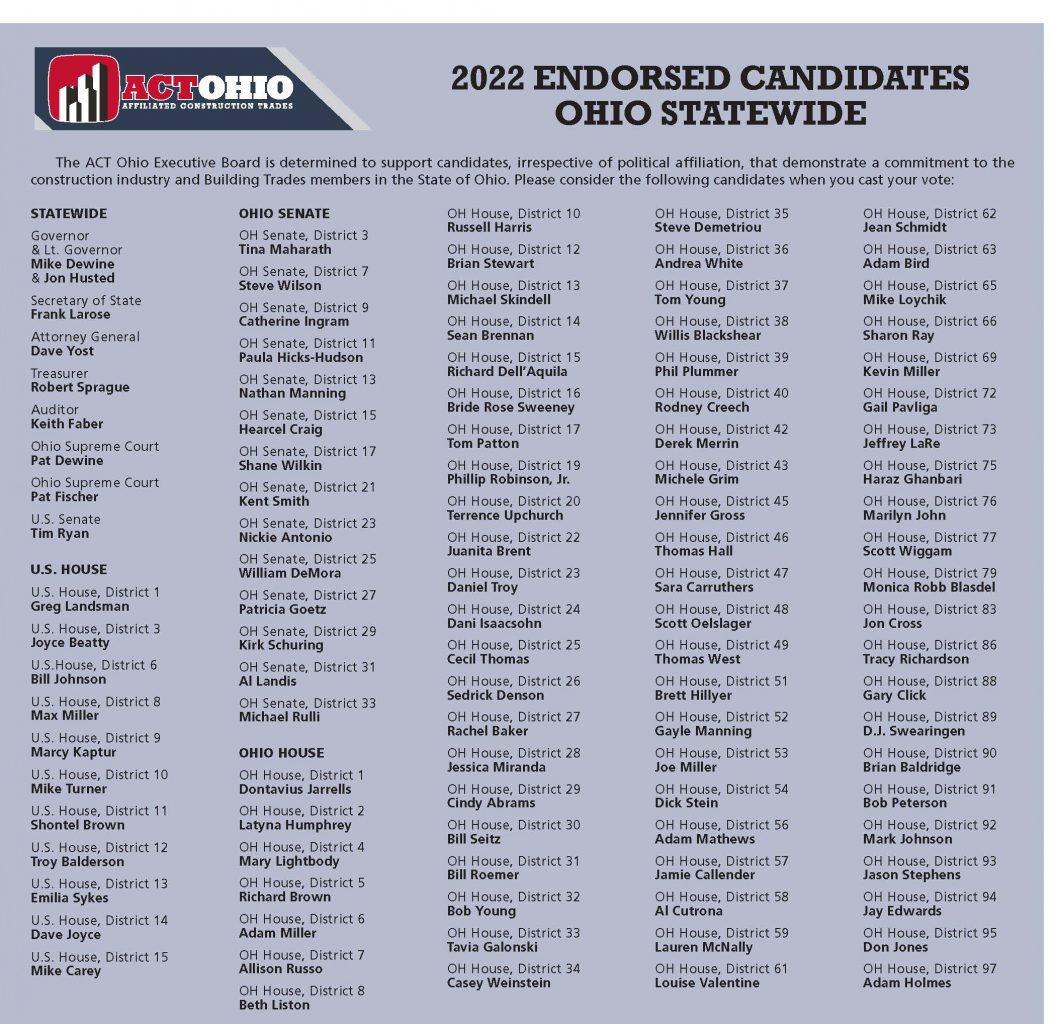 2022 Midterm Election Endorsements